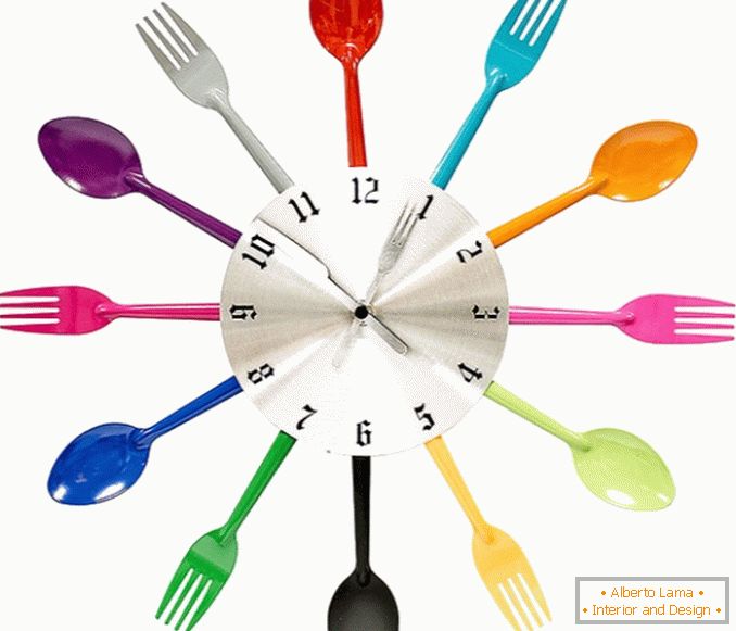 Настінний годинник для кухні