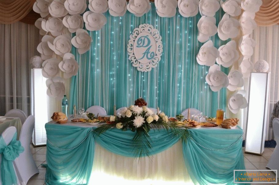 Білий і бірюзовий кольору в оздобленні весільного залу