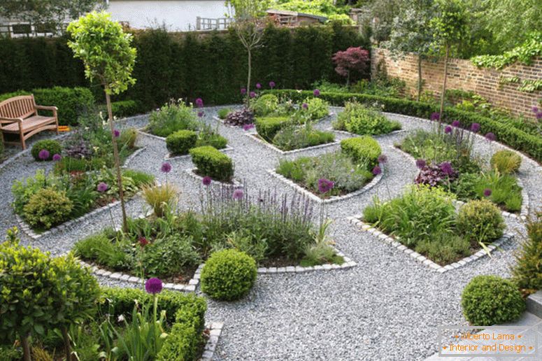 сад-ідеї для переднього двору