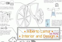 Концепт велосипеда «Левітація» від дизайн студії Dezien