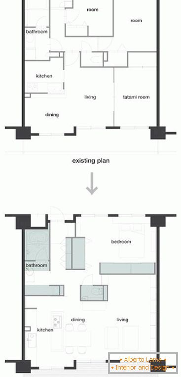 Планування квартири