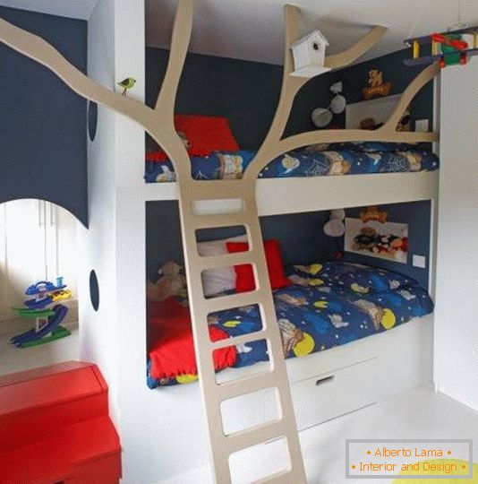 Стильна планування дитячої кімнати хлопчиків