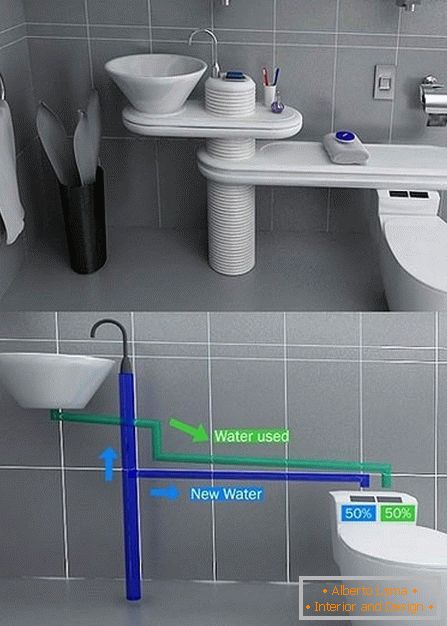 Інноваційна система подачі води у ванній