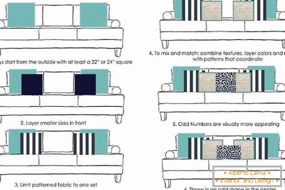Як розмістити подушки на дивані