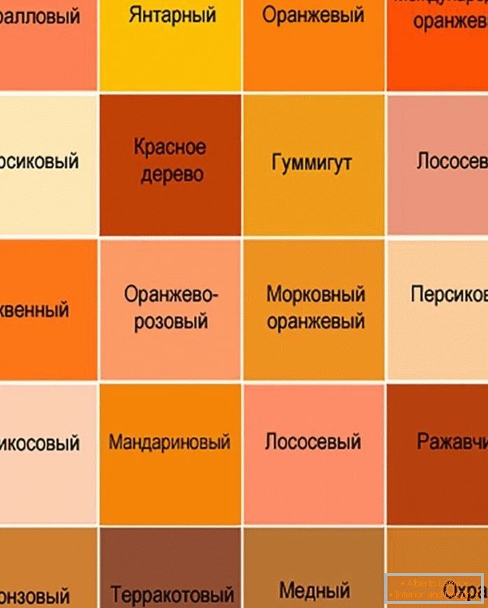 Таблиця відтінків оранжевого кольору
