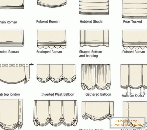 Римські штори в різних стилях